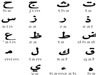La langue - Apprendre le marocain